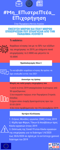 λήξη πρόσκλησης